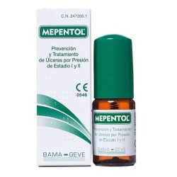 Mepentol, 20 ml