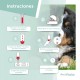 Accudoctor Test de relaxina - RLN- (embarazo) para perros, 2 test